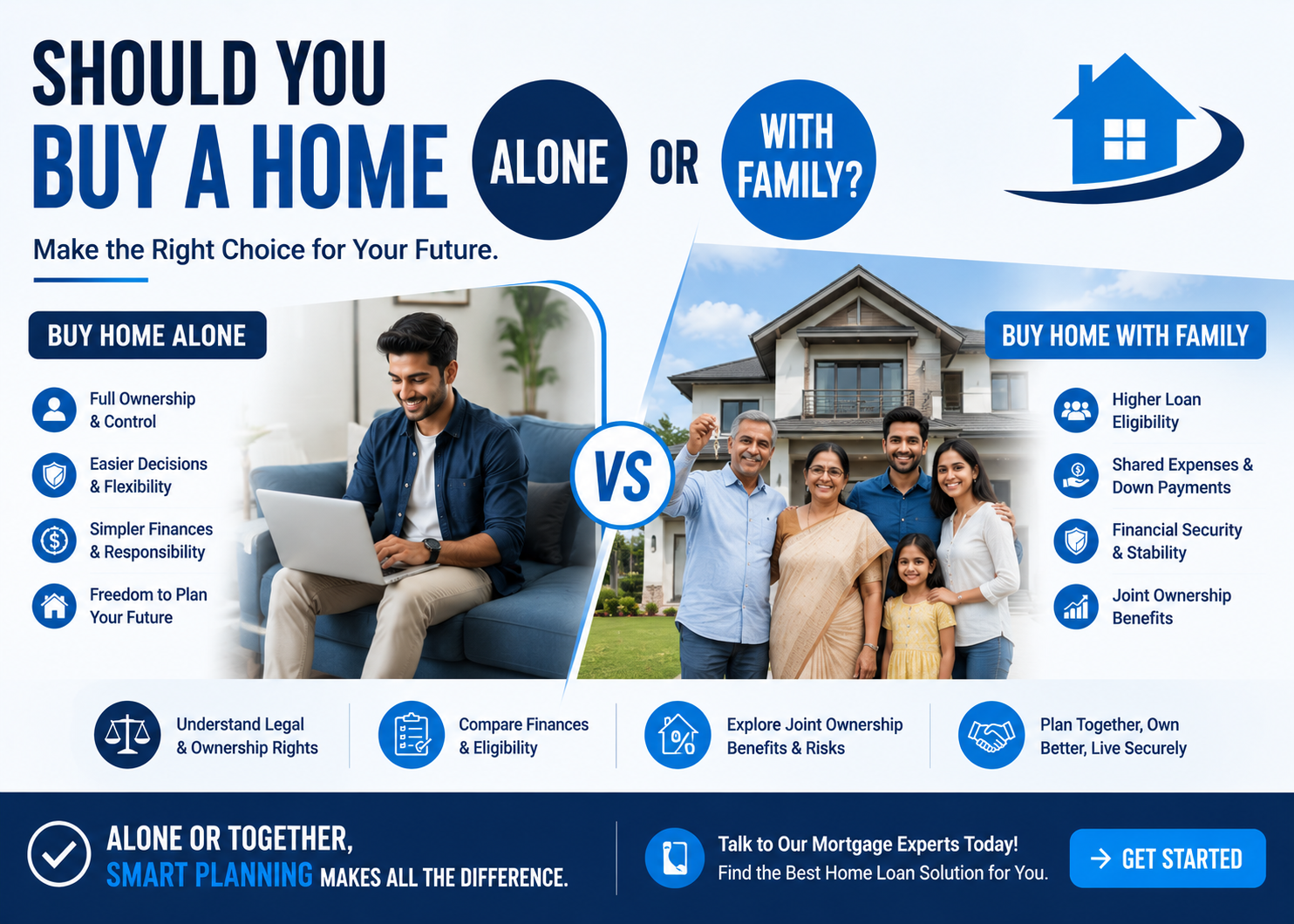 Compare buying a home alone or jointly with family. Learn about joint ownership benefits, mortgage eligibility, shared costs, legal considerations, and family home buying strategies.