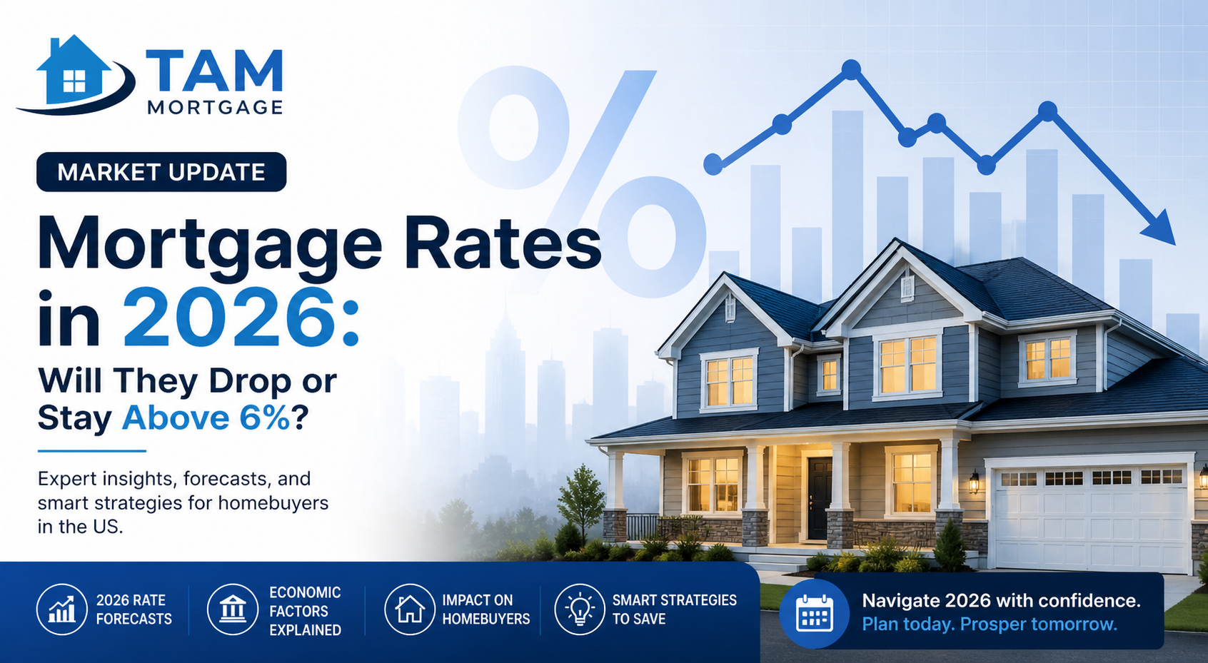 mortgage rates