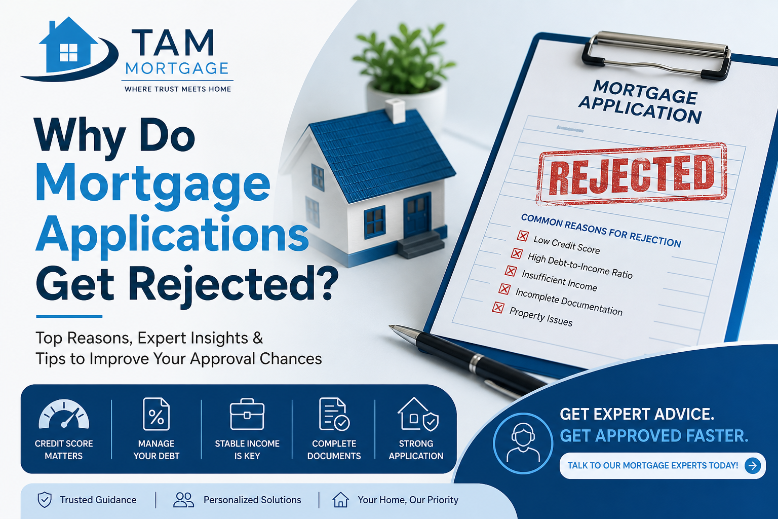 Mortgage rejected