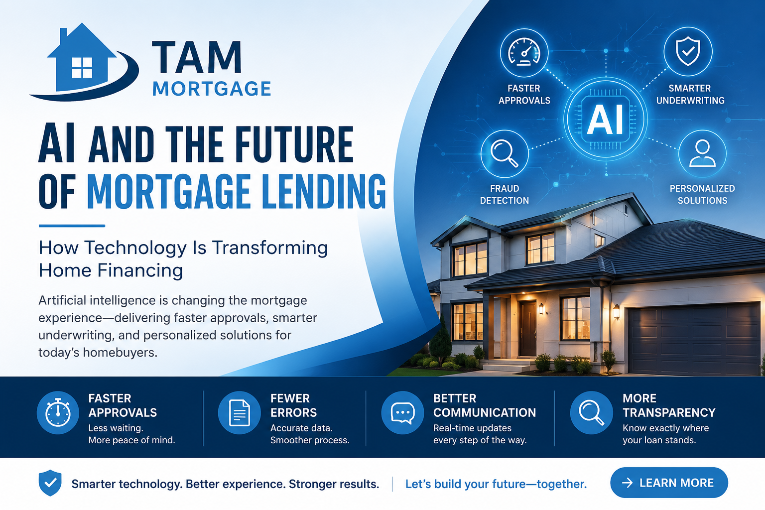 AI and future with Mortgage and it solution