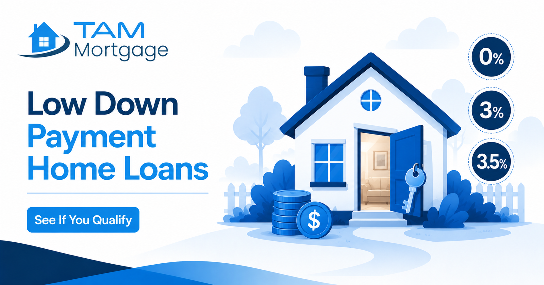 Low Down payment for Home Loan