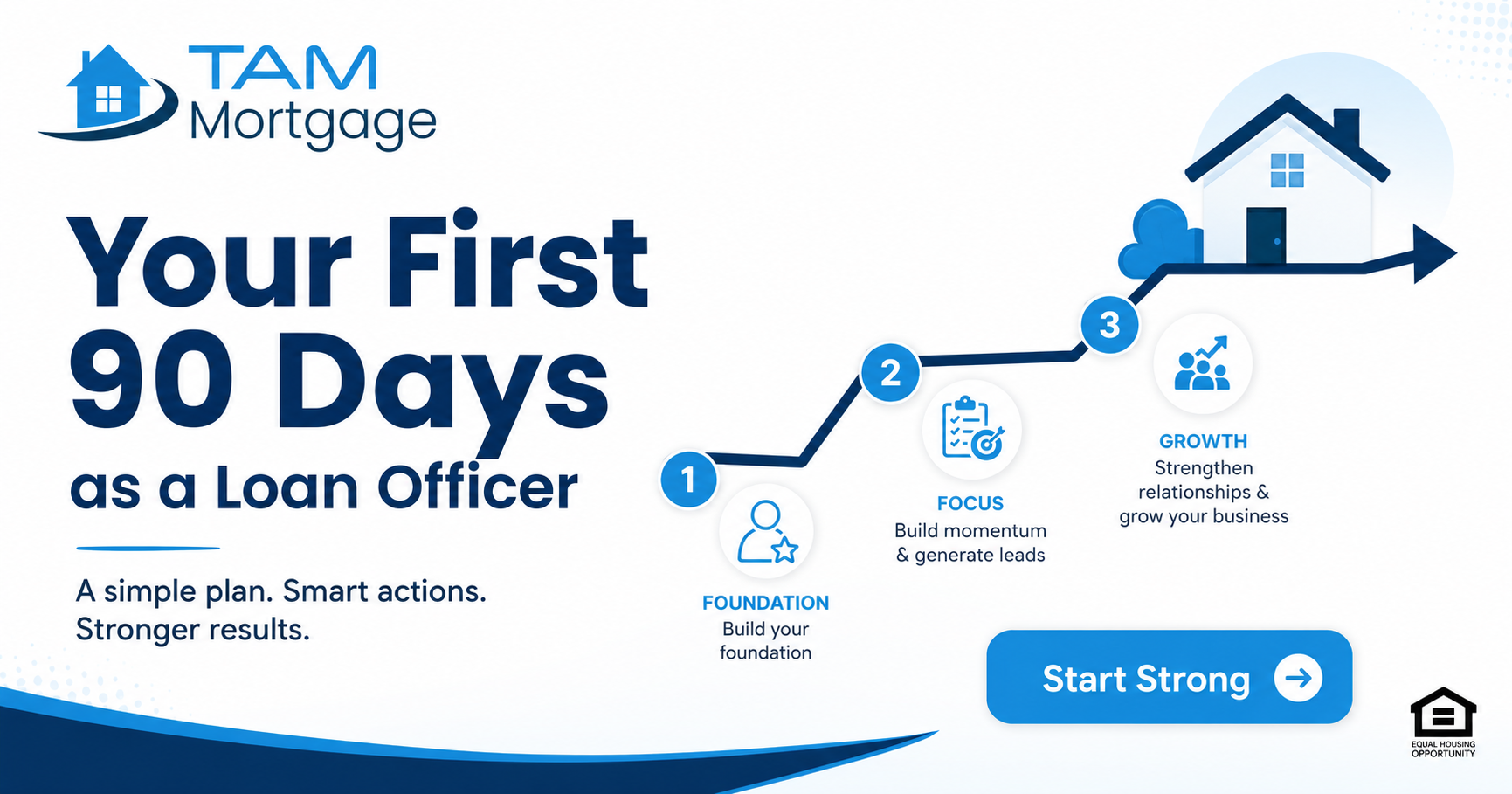 90 days plan for loan officer