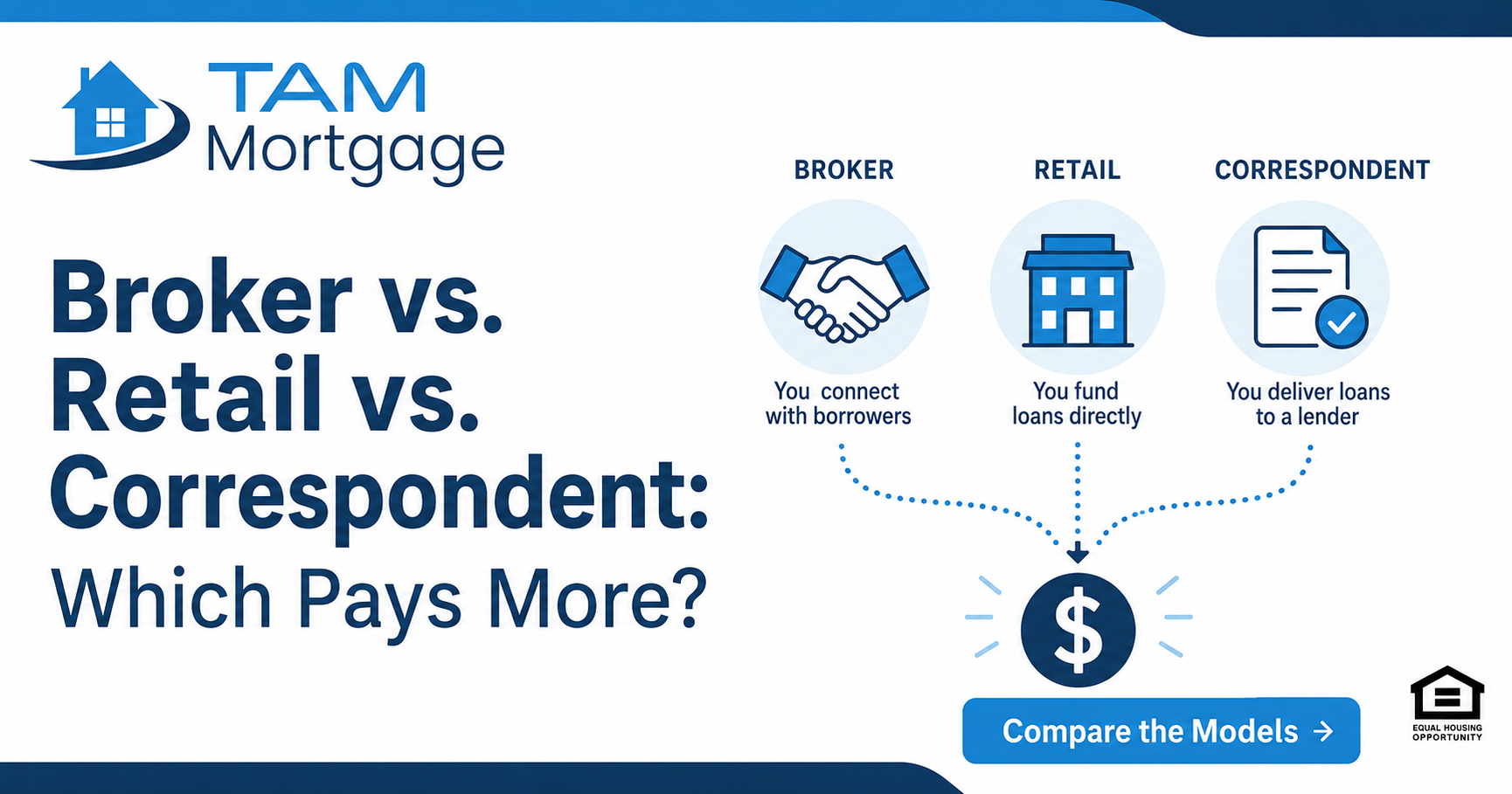 Broker vs. Retail vs. Correspondent Lending: Which Model Pays Loan Officers More in 2026?
